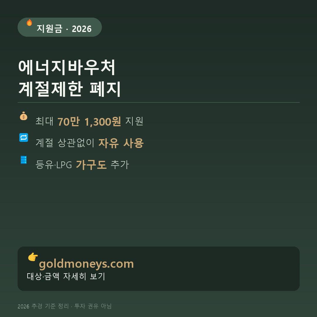 에너지바우처 2026년 확대 개편 — 계절 제한 폐지, 최대 70만원 받는다