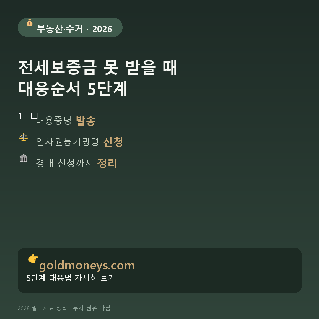 전세보증금 못받을때 대응순서 5단계(2026)｜임차권등기명령까지